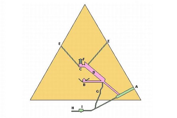 Przekrój piramidy Cheopsa